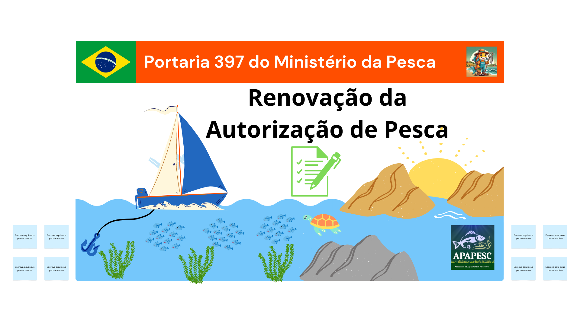 Autorização de Pesca - Renovação